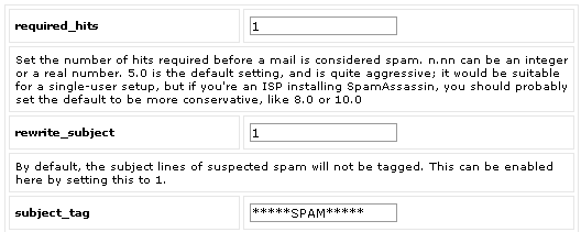 Configuring Spam Assassin